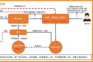 库里第15次在0罚球情况下得到25+ 历史上其余MVP最多8次